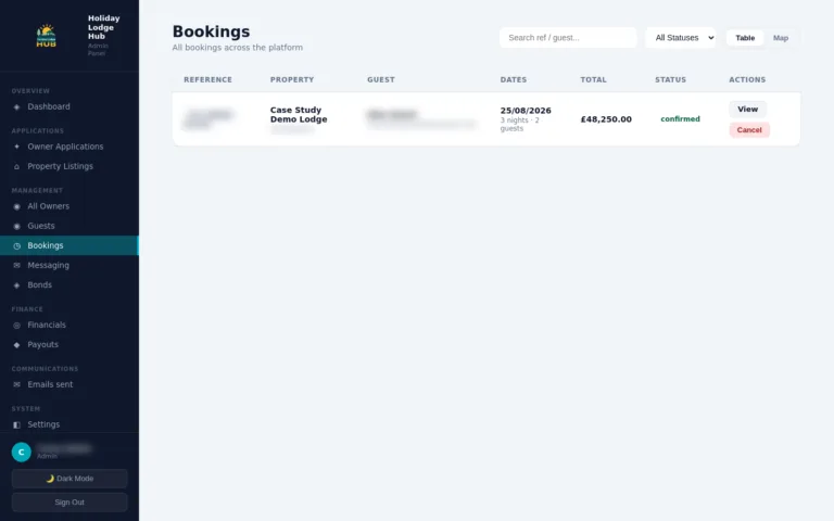 Admin operations view for marketplace bookings
